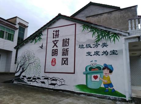 陇川墙绘是现在流行的墙体广告
