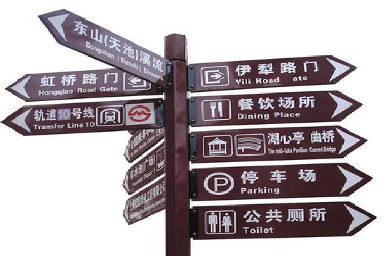 陇川标牌的基本功能。