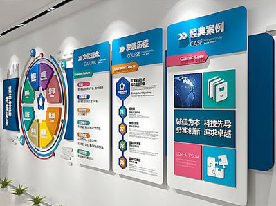 陇川企业文化墙内容对员工有什么影响？